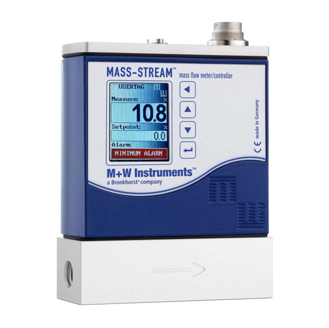 MFM y MFC | Caudalímetro para de gases de bajo y muy bajo rango